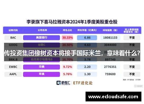 传投资集团橡树资本将接手国际米兰，意味着什么？